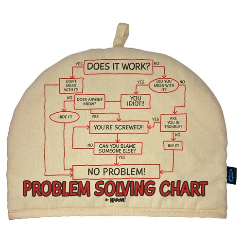 Problem solving tea cosy - tea,