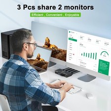 HDMI KVM Switch 2 Monitors 3