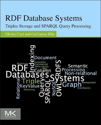 Rdf database systems triples - rdf,