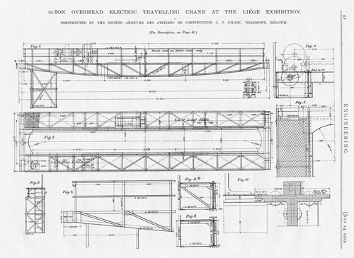 Ton overhead electric crane - 10,
