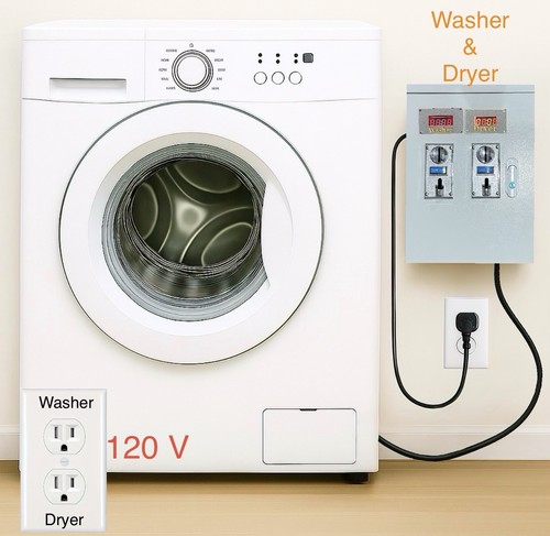 Laundry coinbox commercial - laundry, -commercial