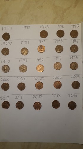 Coins date run - 1p, 2020