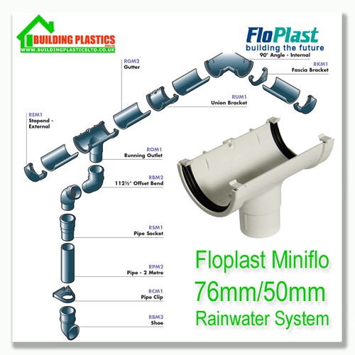 Mini small guttering - small,