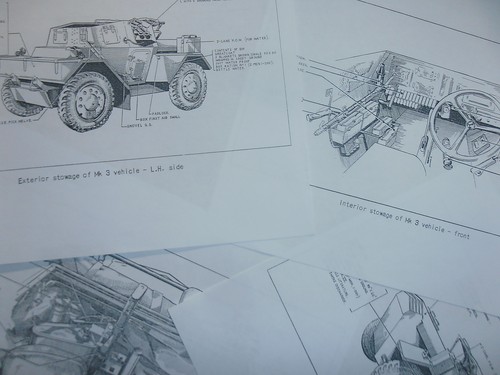 Daimler dingo mk3 stowage - dingo., mk3.