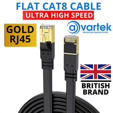 RJ45 CAT8 NETWORK CABLE FLAT