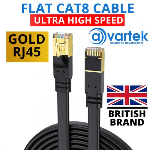 Rj45 cat8 network cable - network, flat