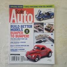 Scale Auto Enthusiast April