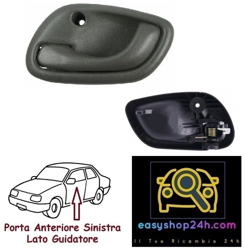 Door handle interior inner - interior,