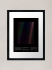 Pale Blue Dot Nasa x Carl