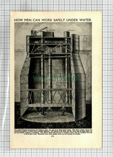 How caisson works - caisson,