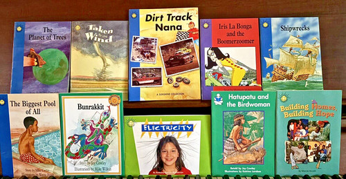 Fluency level wright - fluency,