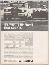 Shelby GT 350 Cobra Mustang