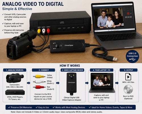 Capture vhs camcorder video - capture,
