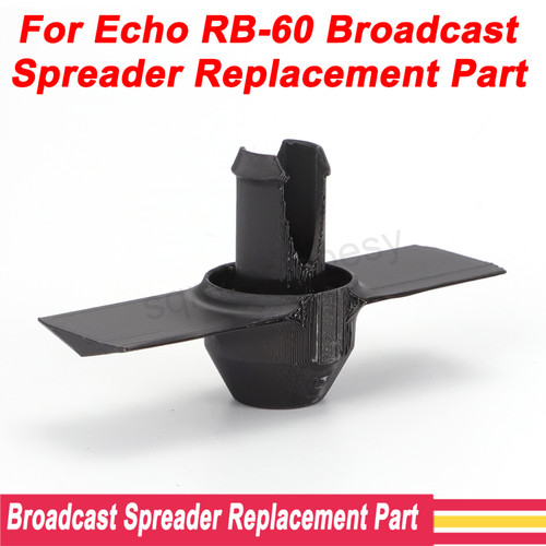 For echo broadcast - echo,