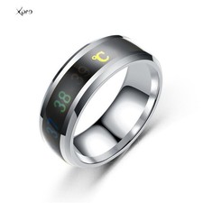 Smart Stainless Steel