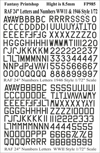 Raf numbers and letters - and, 24"