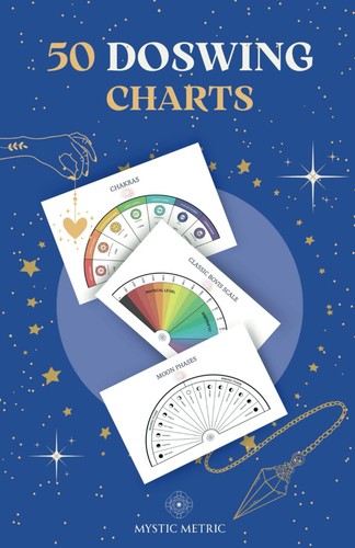 Pendulum charts for dowsing - for,