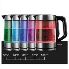 Colour Changing Fast Boil