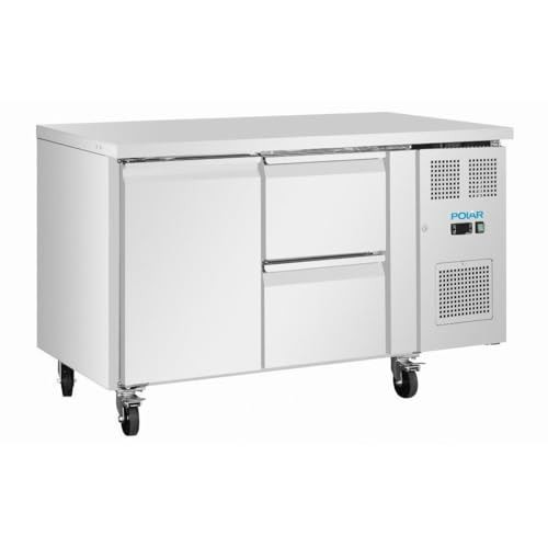 Polar series door - u-series, &