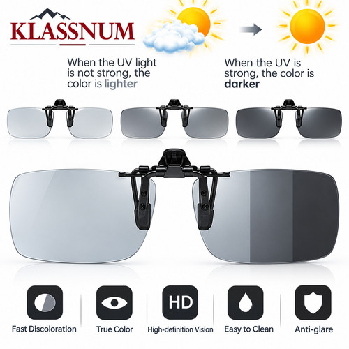 Photochromic polarised clip - clip, on