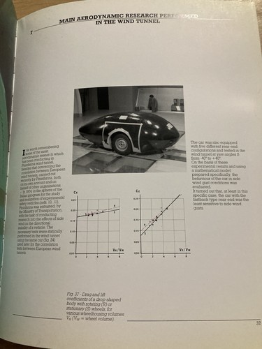 Rare vintage pininfarina - vintage, wind