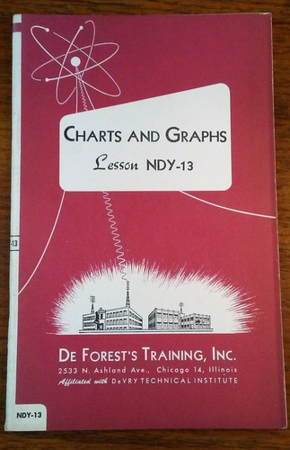 Forest training inc - forest's,