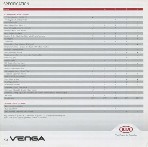 Car specifications brochure - car,
