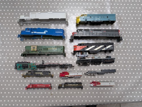 Gauge loco body s - us,