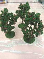 Based landscape model - model, large