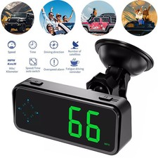 2024 Mini LED Digital