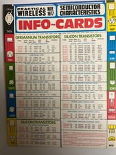 Practical Wireless  MAY 1977