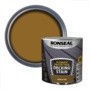 Ronseal Ultimate Protection