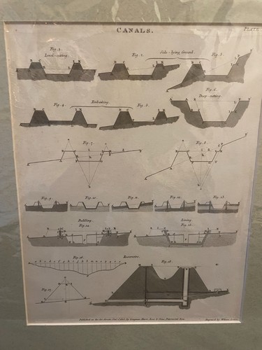 Antique set mounted canal - set, 7