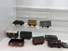Kit built White Metal  /