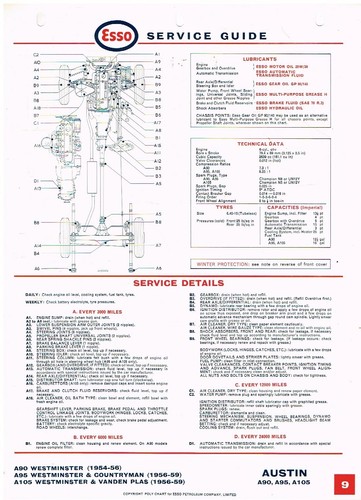Austin a90 a95 a105 - austin,