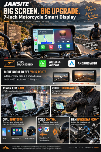 Jansite 7 - 🏍️📱, "