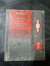 GMC Truck 1995 Light Duty Truck Unit Repair Manual 