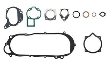 Gasket Set Full for 1996