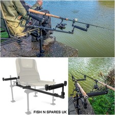 KORUM XS TWO ROD ARM & RESTS