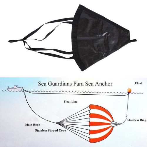 Fast currents yacht fishing - fast,