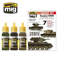 Mig ammo #7136 RUSSIAN WWII