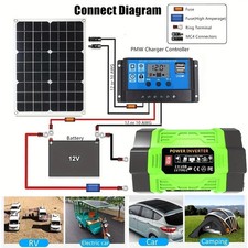 8000W Solar System Kit