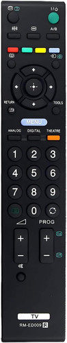 Ed009 replacement remote - rm-ed009,