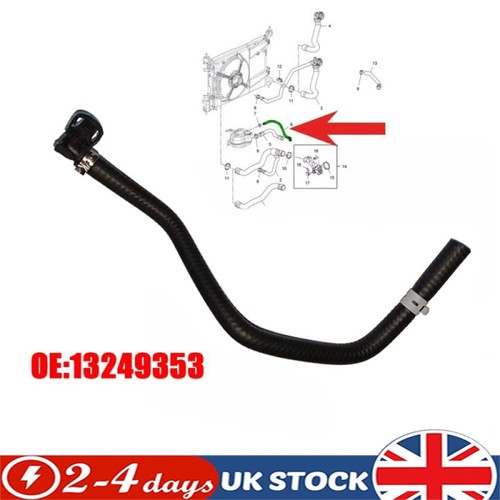 Coolant flange pipe expansion - coolant,