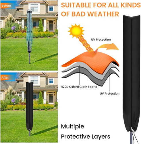 Heavy duty waterproof rotary - duty,