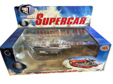 PRODUCT ENTERPRISE  SUPERCAR