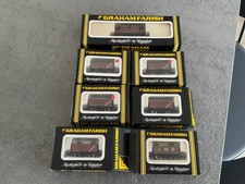 Graham Farish N Gauge LMS