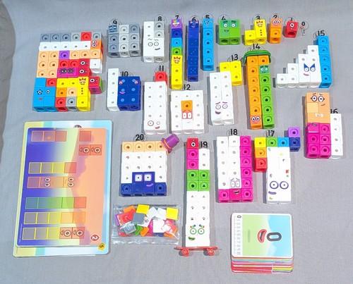 Learning resources number - resources,