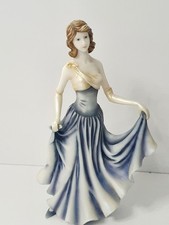 The Leonardo Collection