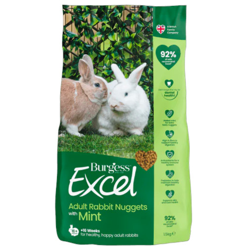 Burgess excel rabbit food - excel,